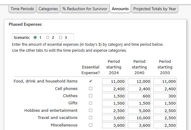 A screenshot of a calculator Description automatically generated