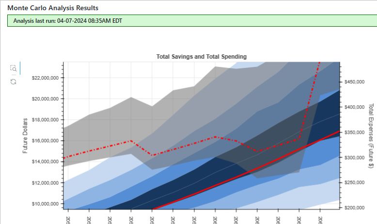 A graph showing the fall of the stock market Description automatically generated